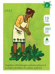 Elemental card: Potassium
