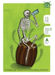 Elemental card: Calcium