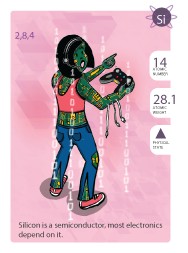 Elemental card: Silicon