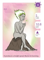Elemental card: Boron