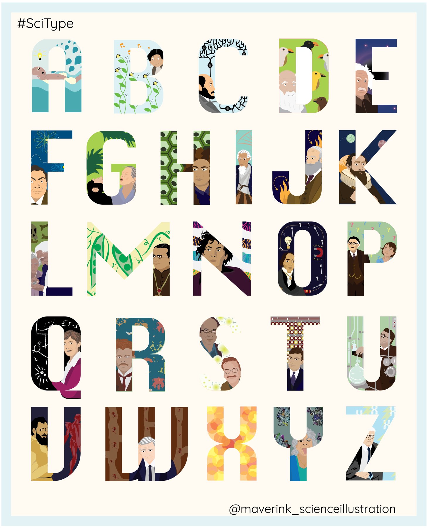The full #SciType alphabet poster