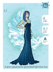 Elemental card: Beryllium